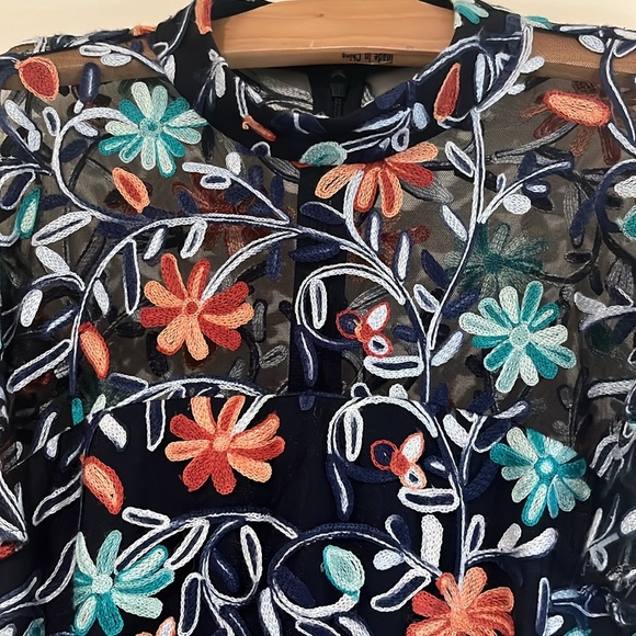 Zac Posen Blue Floral Embroidered Mesh Collar Dress - Picture 4 of 14